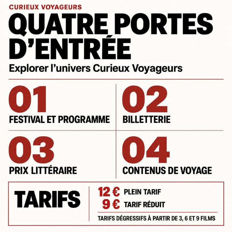 Curieux Voyageurs : festival, billetterie, prix littéraire et tarifs des séances
